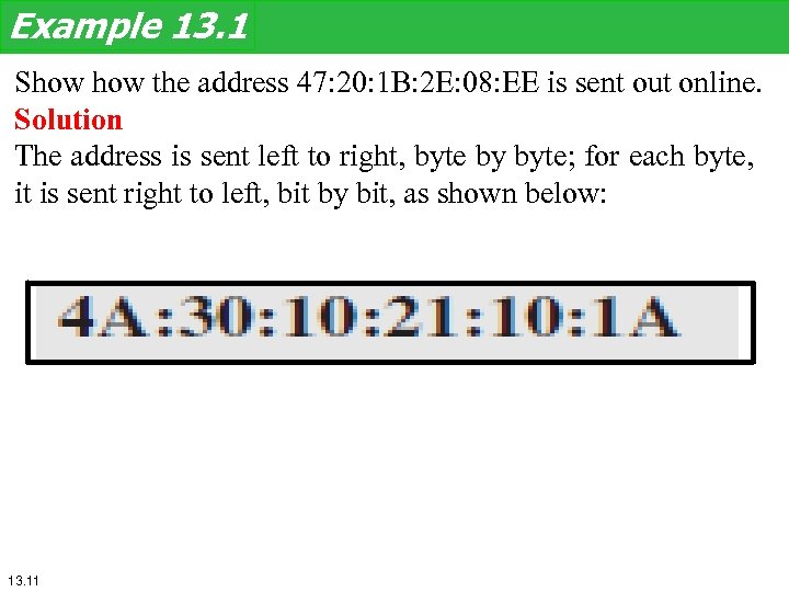 Example 13. 1 Show the address 47: 20: 1 B: 2 E: 08: EE