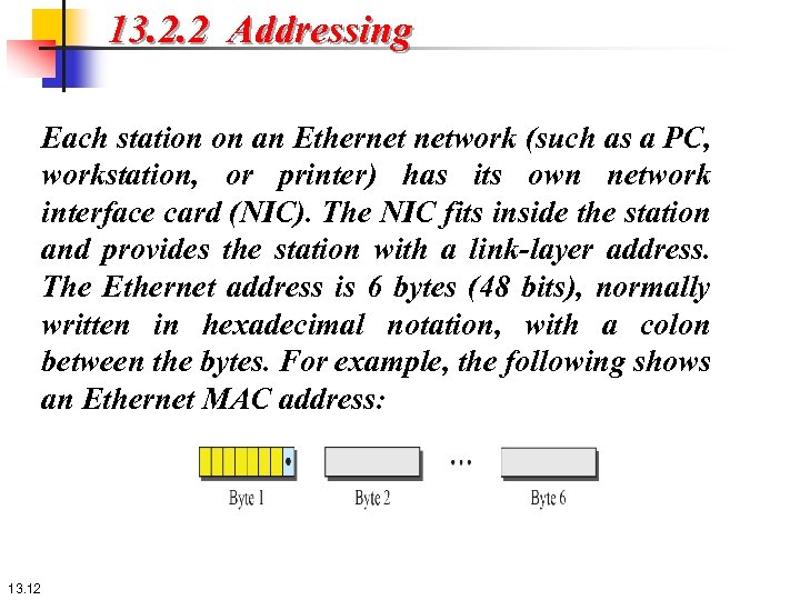 13. 2. 2 Addressing Each station on an Ethernet network (such as a PC,