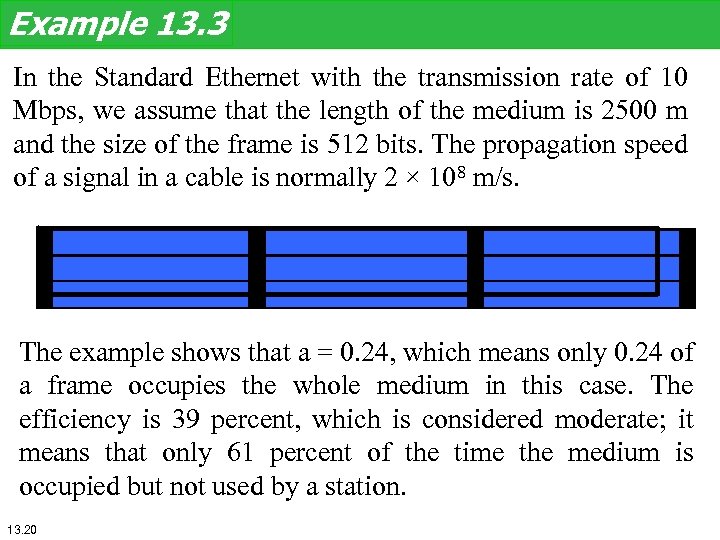 Example 13. 3 In the Standard Ethernet with the transmission rate of 10 Mbps,
