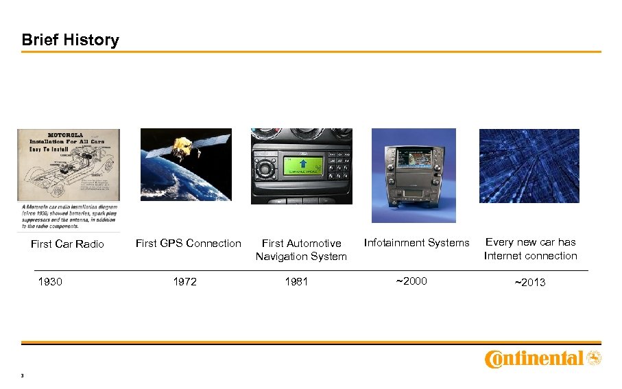 Brief History First Car Radio 1930 3 First GPS Connection 1972 First Automotive Navigation