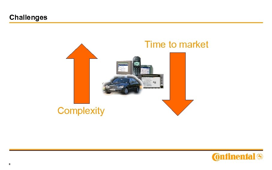 Challenges Time to market Complexity 8 