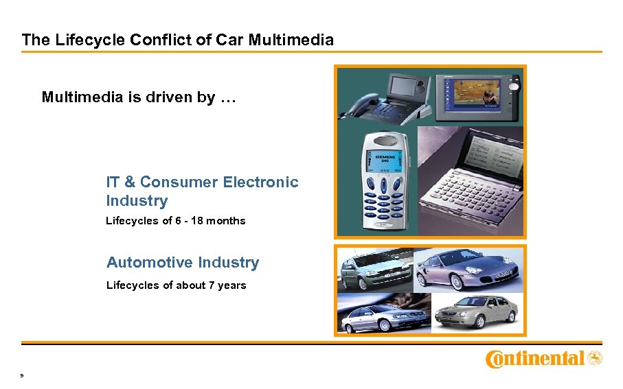 The Lifecycle Conflict of Car Multimedia is driven by … IT & Consumer Electronic