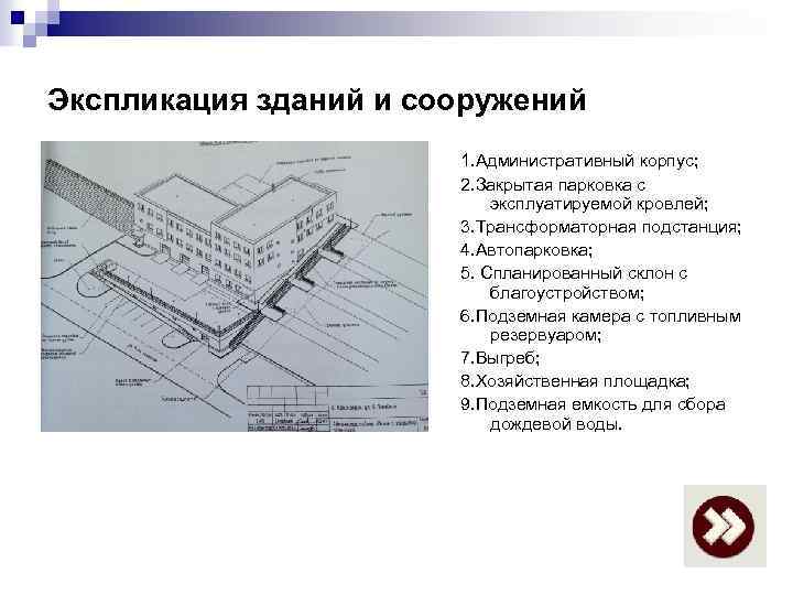 Экспликация зданий и сооружений 1. Административный корпус; 2. Закрытая парковка с эксплуатируемой кровлей; 3.