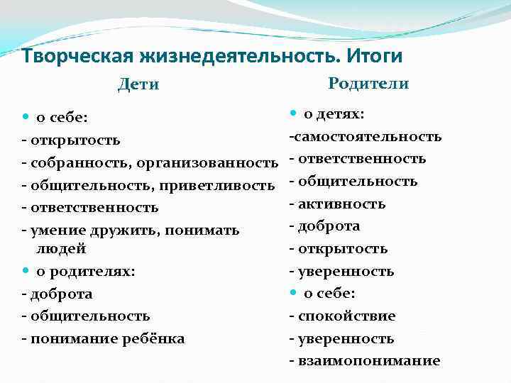 Творческая жизнедеятельность. Итоги Дети о себе: - открытость - собранность, организованность - общительность, приветливость