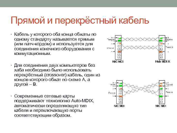 Кабельное прямое. Перекрестный кабель Ethernet. Прямой кабель и перекрестный кабель. Перекрёстное соединение кабеля. Перекрёстный кабель (Crossover).