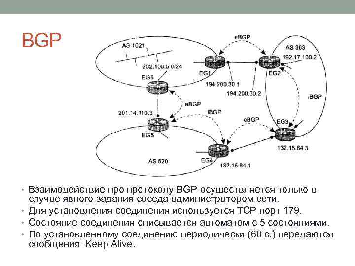 Bgp протокол презентация