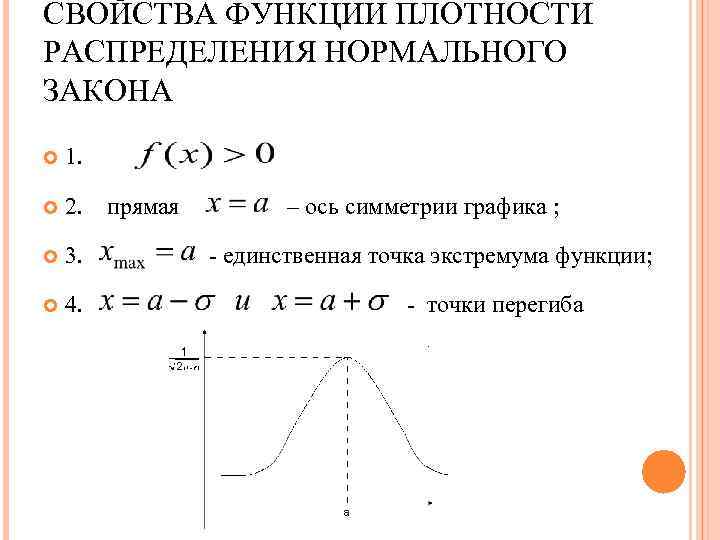 СВОЙСТВА ФУНКЦИИ ПЛОТНОСТИ РАСПРЕДЕЛЕНИЯ НОРМАЛЬНОГО ЗАКОНА 1. 2. 3. 4. прямая – ось симметрии