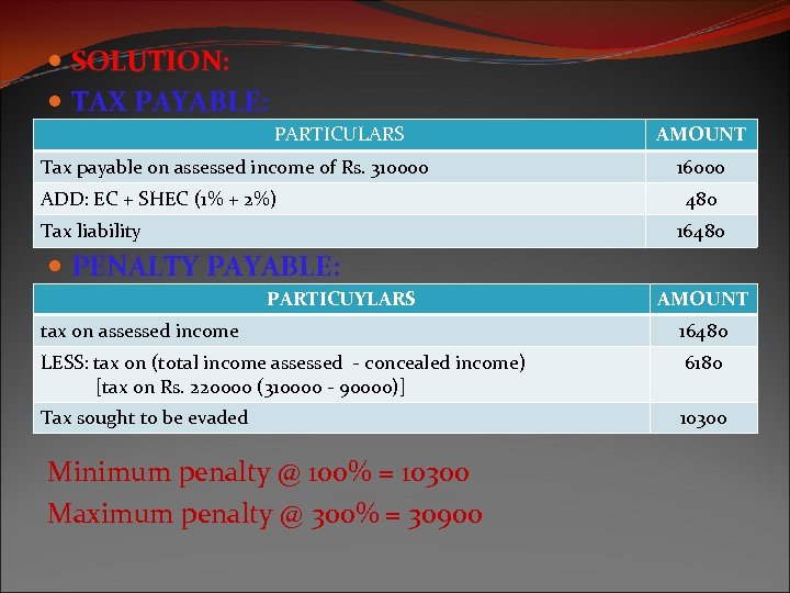  SOLUTION: TAX PAYABLE: PARTICULARS Tax payable on assessed income of Rs. 310000 ADD: