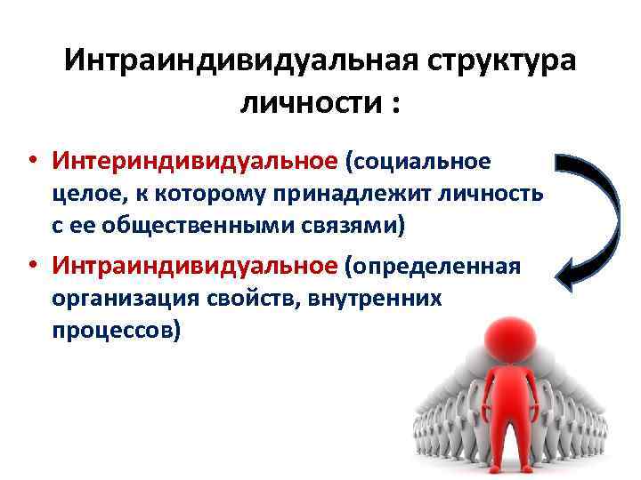 Личности б. Интериндивидуальная и интраиндивидуальная структуры личности. Интериндивидуальная структура личности. Интраиндивидуальная структура личности Ананьев. Интраиндивидуальные различия это.