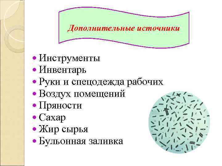 Дополнительные источники Инструменты Инвентарь Руки и спецодежда рабочих Воздух помещений Пряности Сахар Жир сырья