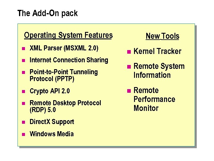 The Add-On pack Operating System Features n XML Parser (MSXML 2. 0) n Internet