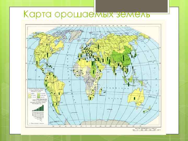 Карта орошаемых земель 