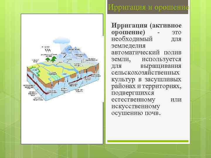 Ирригация и орошение Ирригация (активное орошение) это необходимый для земледелия автоматический полив земли, используется