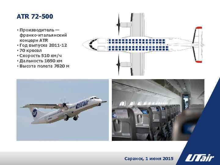 Utair схема