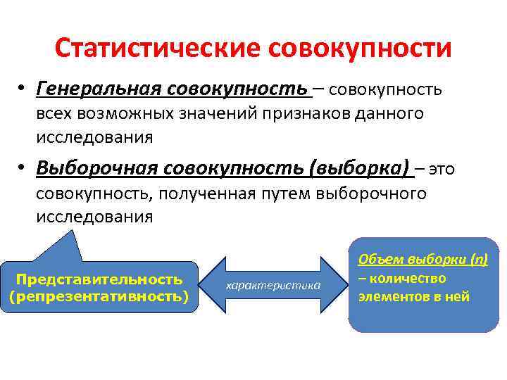 Статистические совокупности • Генеральная совокупность – совокупность всех возможных значений признаков данного исследования •