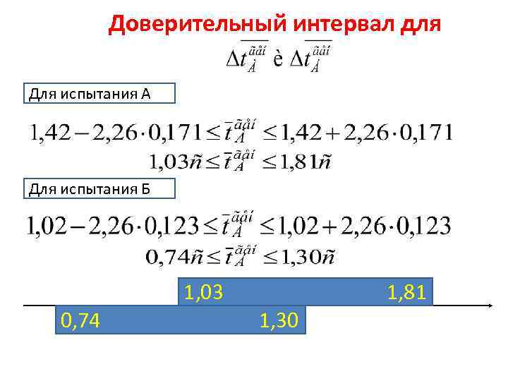 Доверительный интервал для Для испытания А Для испытания Б 1, 03 0, 74 1,