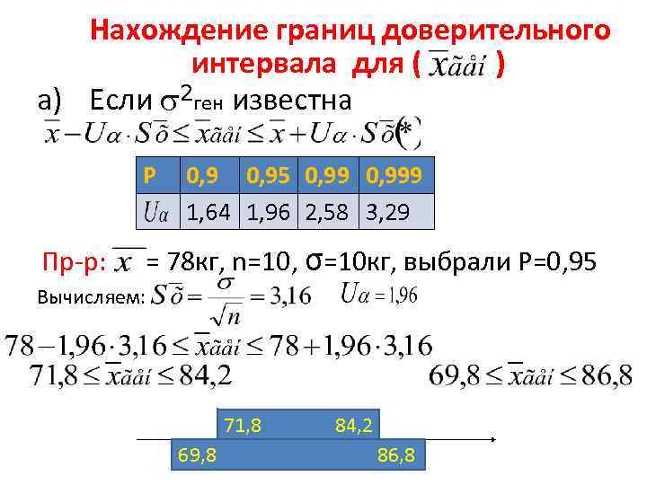 Нахождение границ доверительного интервала для ( ) a) Если 2 ген известна Р Пр-р: