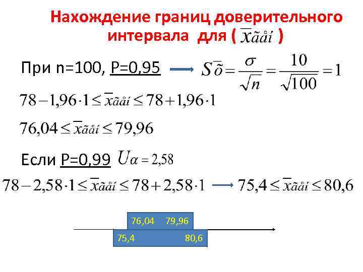 Нахождение границ доверительного интервала для ( ) При n=100, Р=0, 95 Если Р=0, 99