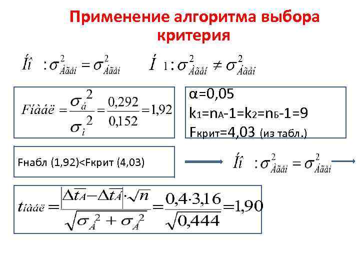 Применение алгоритма выбора критерия α=0, 05 k 1=n. A-1=k 2=n. Б-1=9 Fкрит=4, 03 (из