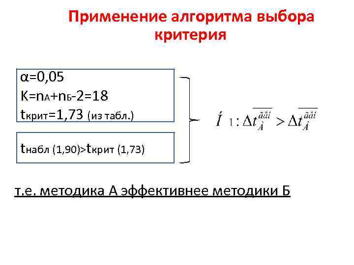 Применение алгоритма выбора критерия α=0, 05 K=n. A+n. Б-2=18 tкрит=1, 73 (из табл. )