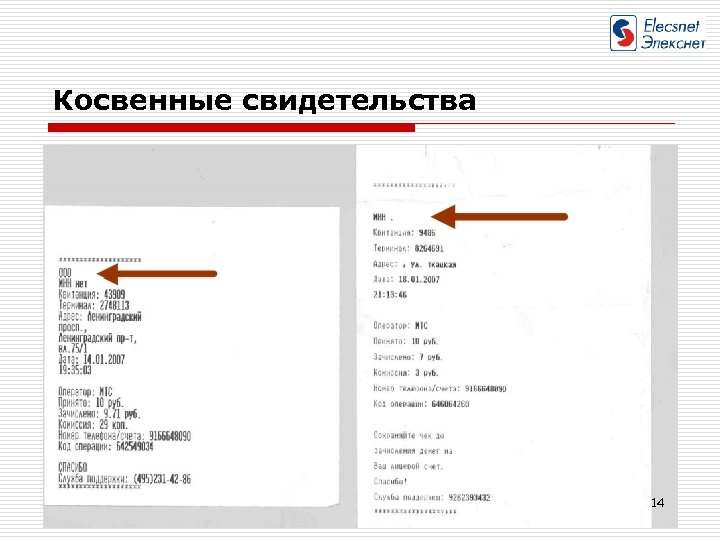 Косвенные свидетельства 14 