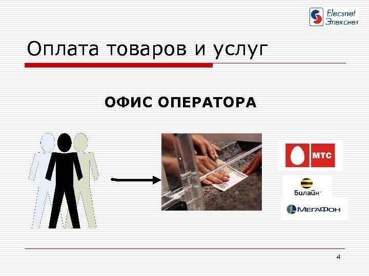 Оплата товаров и услуг ОФИС ОПЕРАТОРА 4 