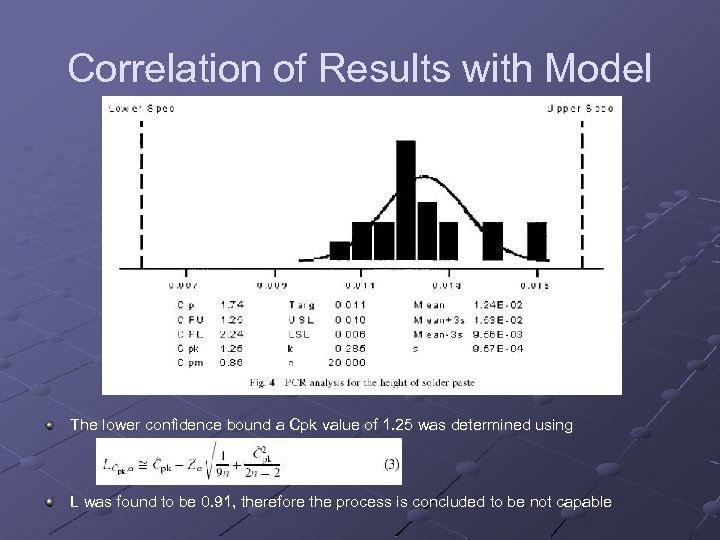 Correlation of Results with Model The lower confidence bound a Cpk value of 1.