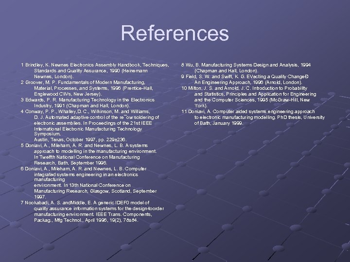 References 1 Brindley, K. Newnes Electronics Assembly Handbook, Techniques, Standards and Quality Assurance, 1990