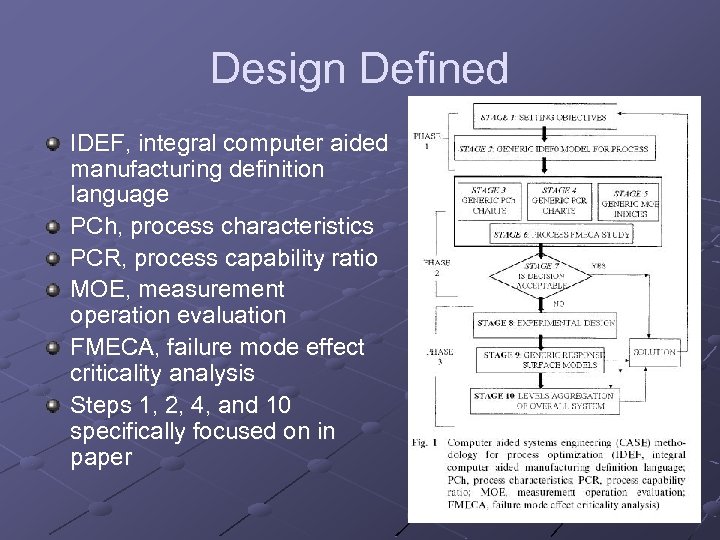 Design Defined IDEF, integral computer aided manufacturing definition language PCh, process characteristics PCR, process