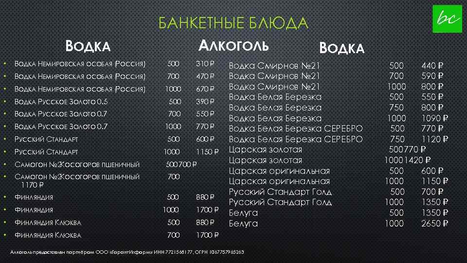 ВОДКА БАНКЕТНЫЕ БЛЮДА АЛКОГОЛЬ ВОДКА • ВОДКА НЕМИРОВСКАЯ ОСОБАЯ (РОССИЯ) 500 310 • ВОДКА