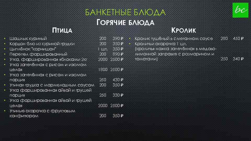 ПТИЦА • • • БАНКЕТНЫЕ БЛЮДА ГОРЯЧИЕ БЛЮДА Шашлык куриный Кордон блю из куриной