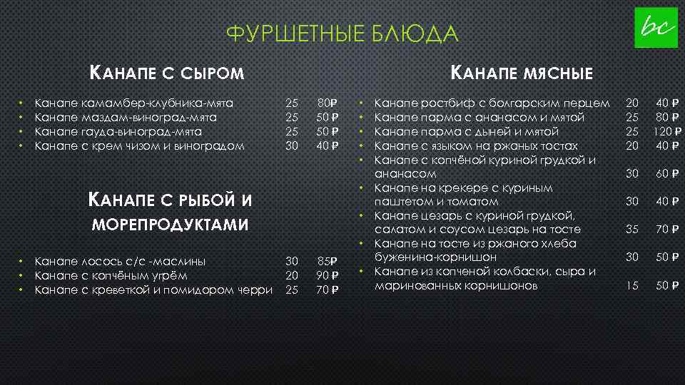 ФУРШЕТНЫЕ БЛЮДА КАНАПЕ МЯСНЫЕ КАНАПЕ С СЫРОМ • • Канапе камамбер-клубника-мята Канапе маздам-виноград-мята Канапе