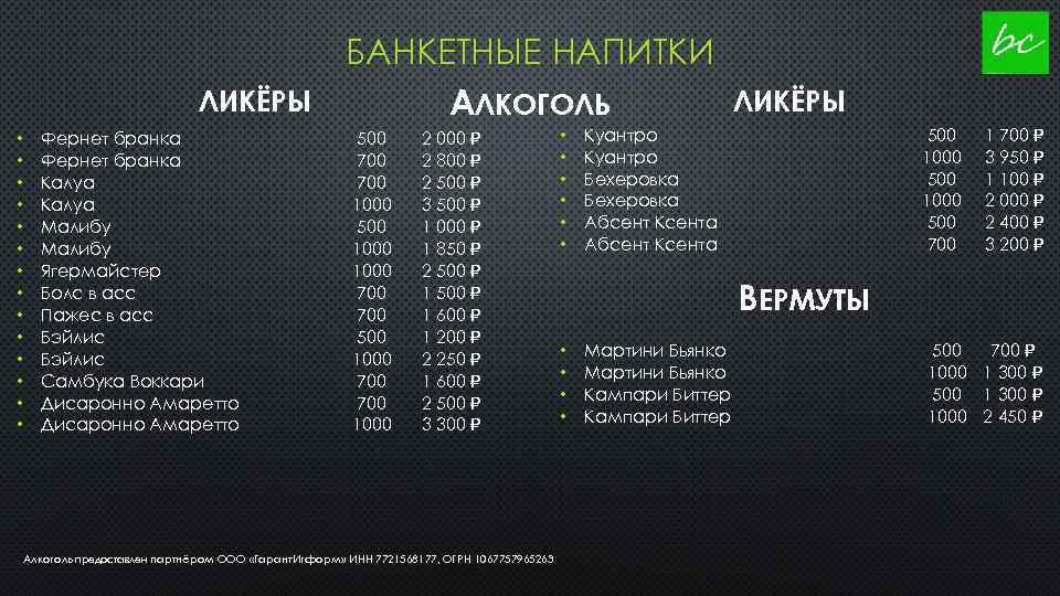 БАНКЕТНЫЕ НАПИТКИ ЛИКЁРЫ АЛКОГОЛЬ • • • • Фернет бранка Калуа Малибу Ягермайстер Болс