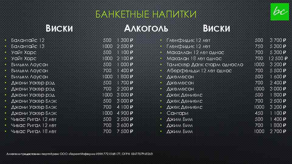 ВИСКИ • • • • Балантайс 12 Балантайс 13 Уайт Хорс Вильям Лоусон Джони