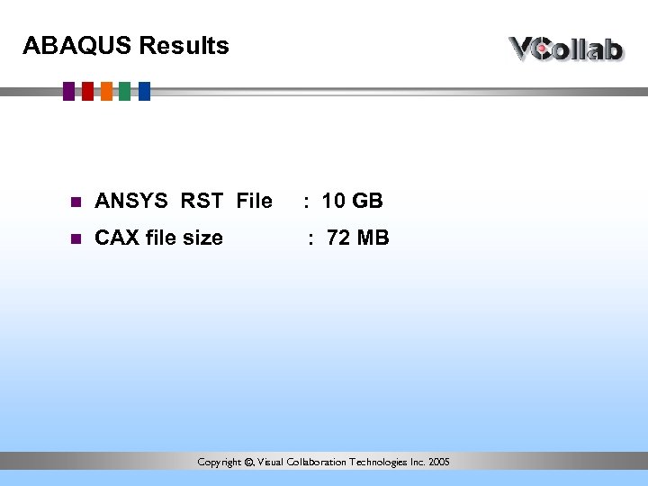 ABAQUS Results n ANSYS RST File : 10 GB n CAX file size :