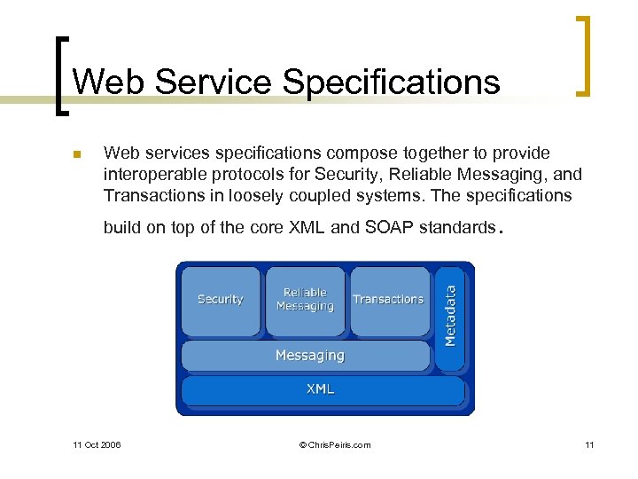 Web Service Specifications n Web services specifications compose together to provide interoperable protocols for