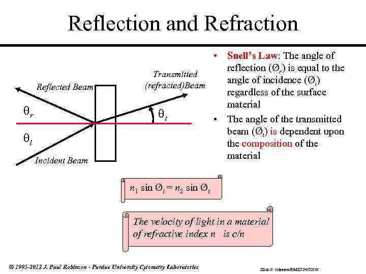 Reflection and Refraction Reflected Beam r i Incident Beam • Snell’s Law: The angle