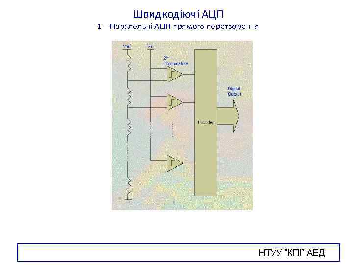 Швидкодіючі АЦП 1 – Паралельні АЦП прямого перетворення НТУУ “КПІ” АЕД 