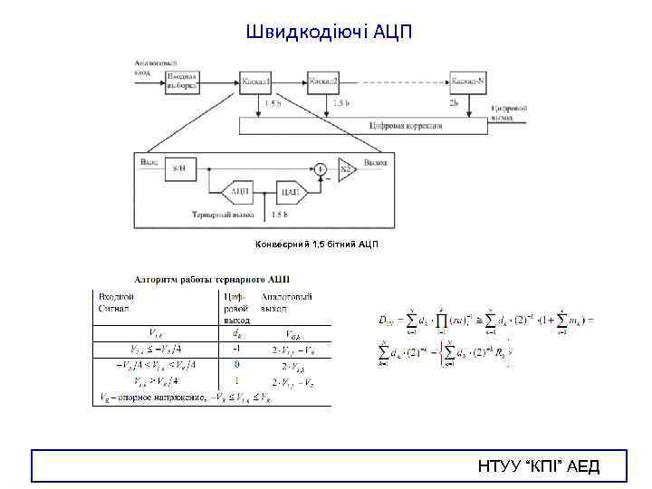 Швидкодіючі АЦП Конвеєрний 1, 5 бітний АЦП НТУУ “КПІ” АЕД 
