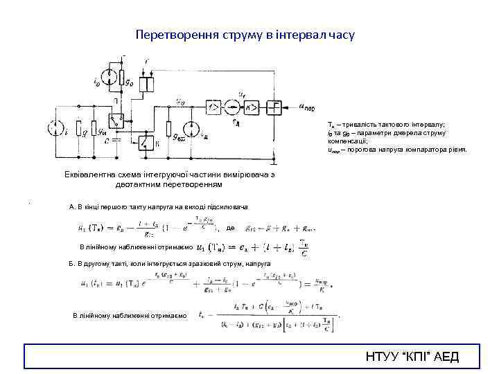 Перетворення струму в інтервал часу Tи – тривалість тактового інтервалу; i 0 та g