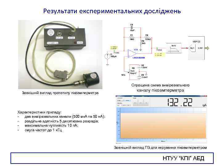 Результати експериментальних досліджень Спрощена схема вимірювального Зовнішній вигляд прототипу пікоамперметра каналу пікоамперметра Характеристики приладу: