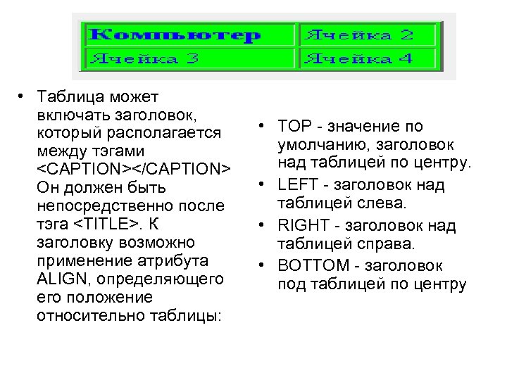 Приведите положение текста