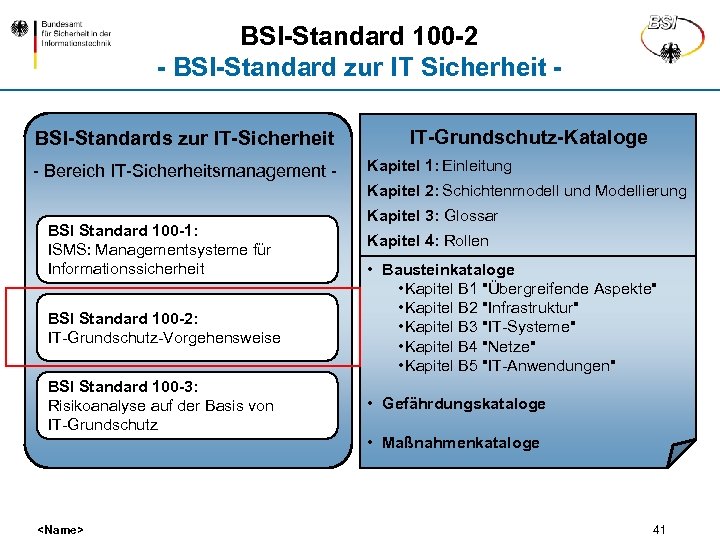 BSI-Standard 100 -2 - BSI-Standard zur IT Sicherheit BSI-Standards zur IT-Sicherheit - Bereich IT-Sicherheitsmanagement