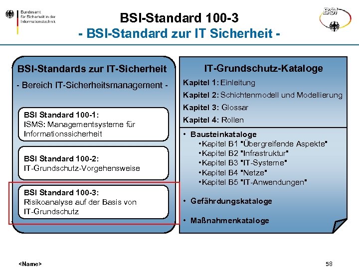 BSI-Standard 100 -3 - BSI-Standard zur IT Sicherheit BSI-Standards zur IT-Sicherheit - Bereich IT-Sicherheitsmanagement