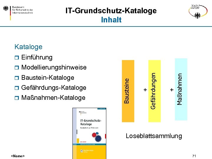 IT-Grundschutz-Kataloge Inhalt Kataloge Modellierungshinweise r Baustein-Kataloge r Gefährdungs-Kataloge r Maßnahmen-Kataloge + Maßnahmen r Gefährdungen