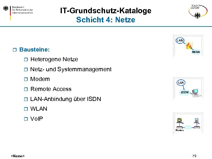 IT-Grundschutz-Kataloge Schicht 4: Netze r Bausteine: r Heterogene Netze r Netz- und Systemmanagement r