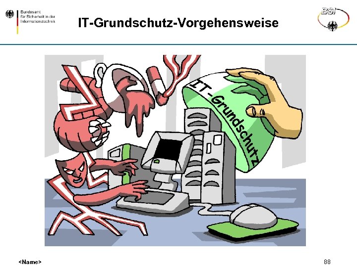 IT-Grundschutz-Vorgehensweise <Name> 88 