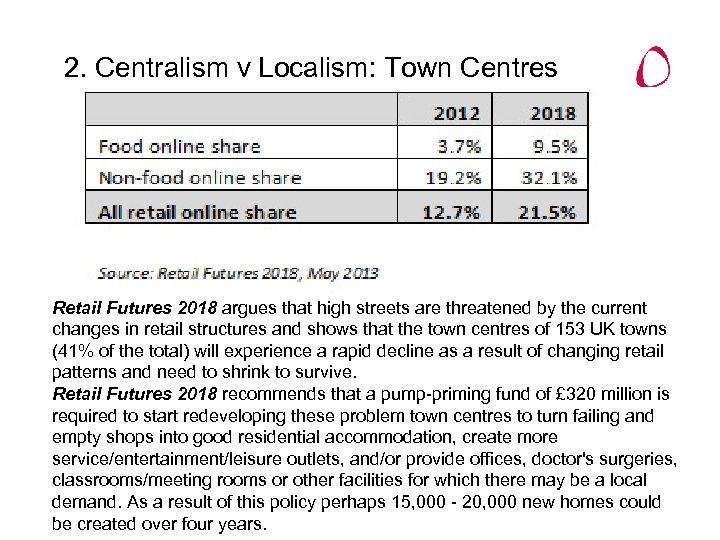 2. Centralism v Localism: Town Centres Retail Futures 2018 argues that high streets are