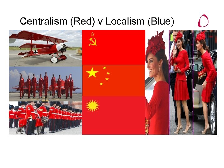 Centralism (Red) v Localism (Blue) 