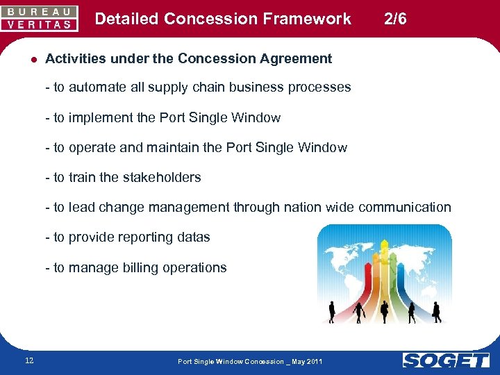 Detailed Concession Framework 2/6 ● Activities under the Concession Agreement - to automate all